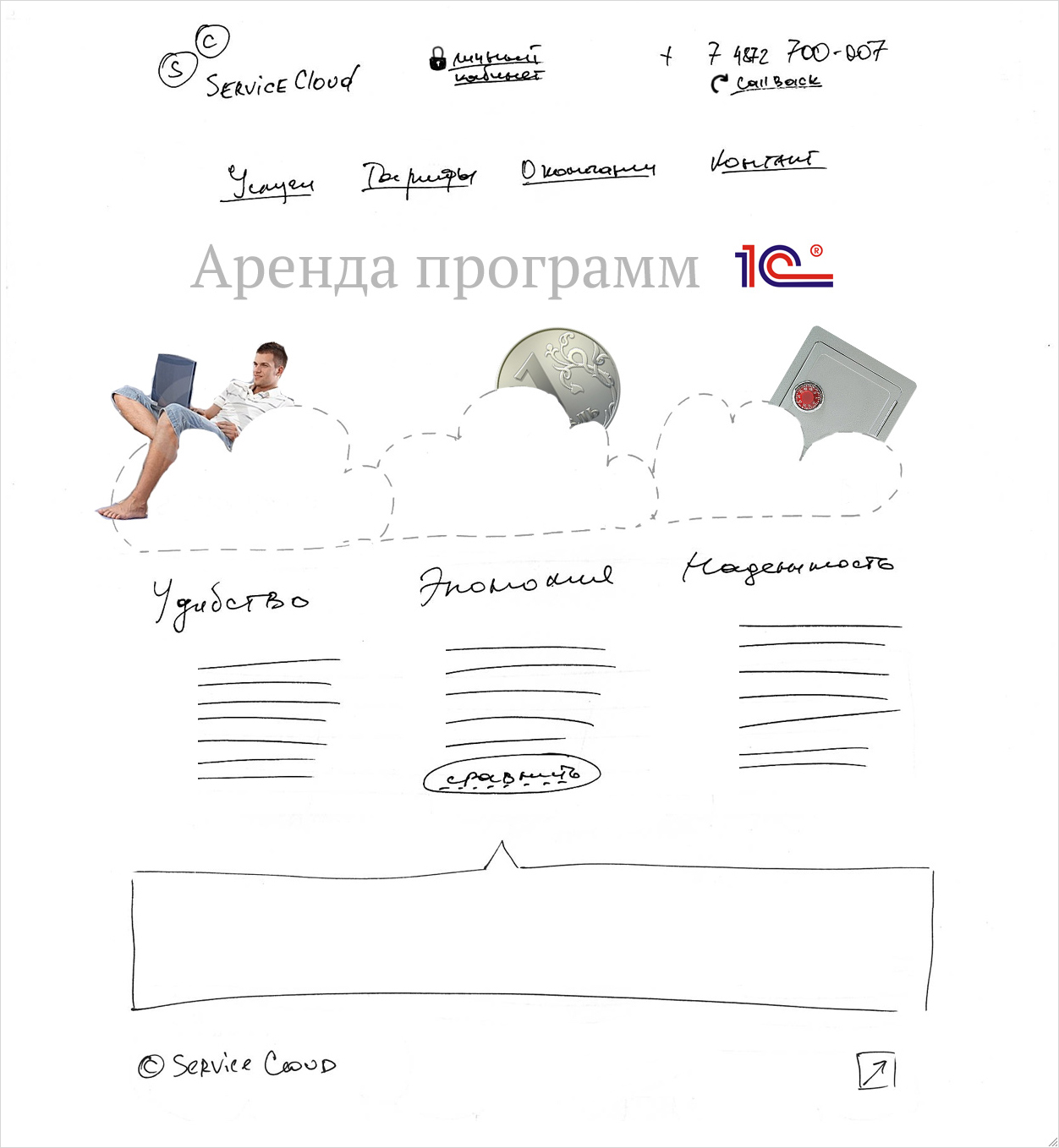 <p><b>Рисуем скетч</b></p>